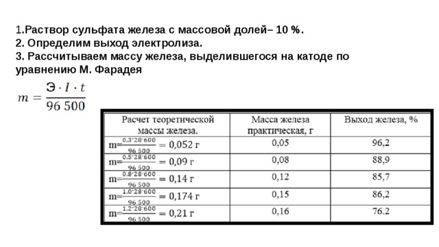 Определить массовую долю железа. Массовая доля сульфата железа. Массовая доля железа в Сульфате железа. Массовая доля сульфата железа 2. Вычислите массовую долю железа в Сульфате железа 2.