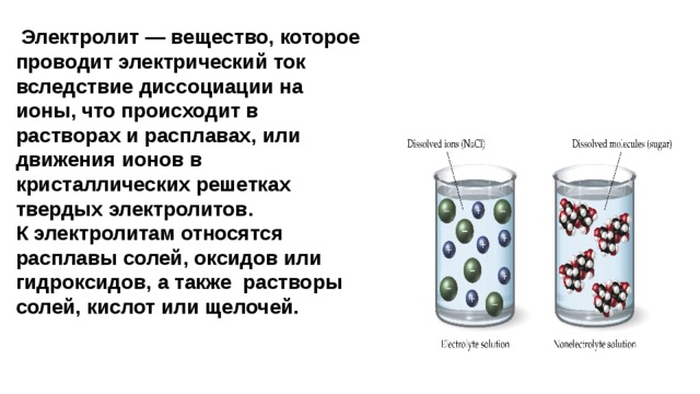 Раствор не проводящий электрический ток. Твердые электролиты. Твердые электролиты примеры. Твердый полимерный электролит. Вещества в твердых электролитах.