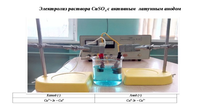 Электролиз раствора CuSO 4 с активным латунным анодом   Катод (-) Сu 2+ +2e→Cu 0 Анод (+) Cu 0 -2e→Cu 2+ 