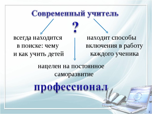 находит способы включения в работу каждого ученика всегда находится в поиске: чему и как учить детей нацелен на постоянное саморазвитие 2 