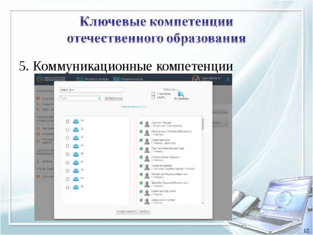 5. Коммуникационные компетенции 12 