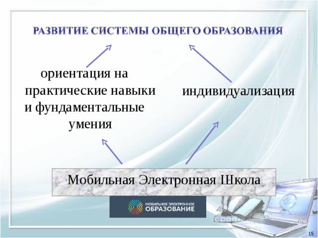 ориентация на практические навыки и фундаментальные умения индивидуализация Мобильная Электронная Школа 15 