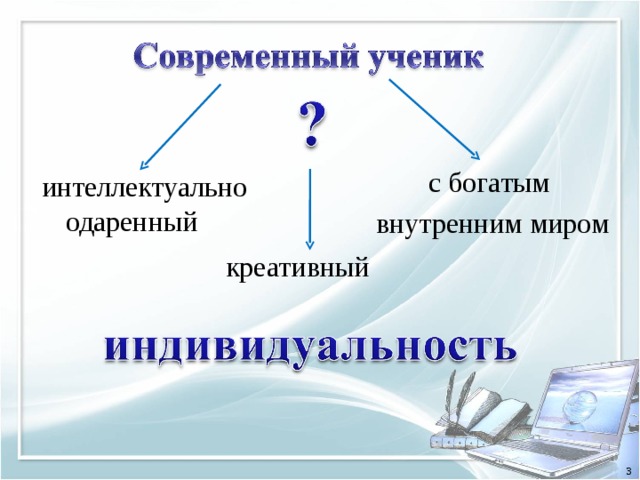 с богатым внутренним миром интеллектуально одаренный креативный 3 