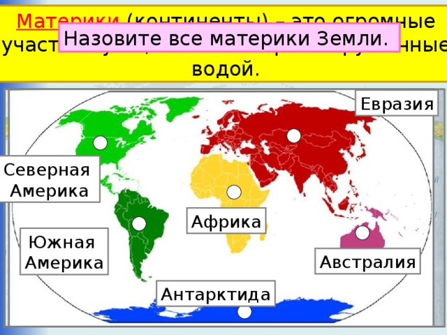 Карта свои люди континент список партнеров
