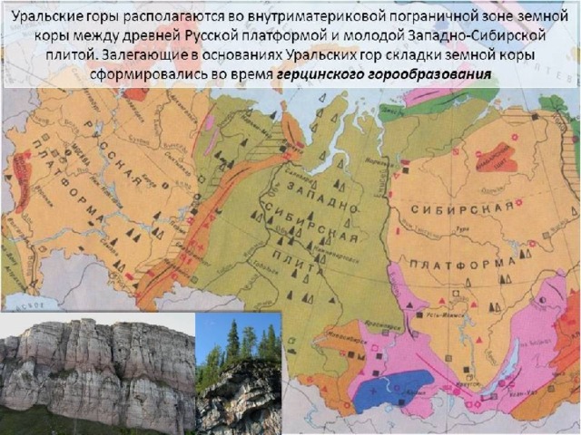 Урал – геологическое строение   