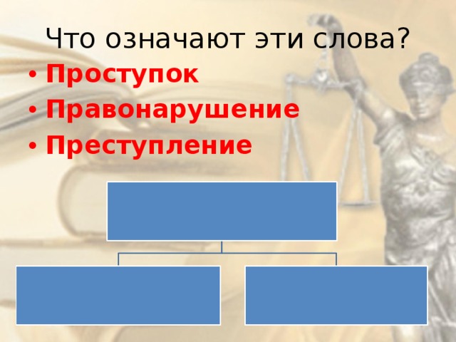 Что означают эти слова?