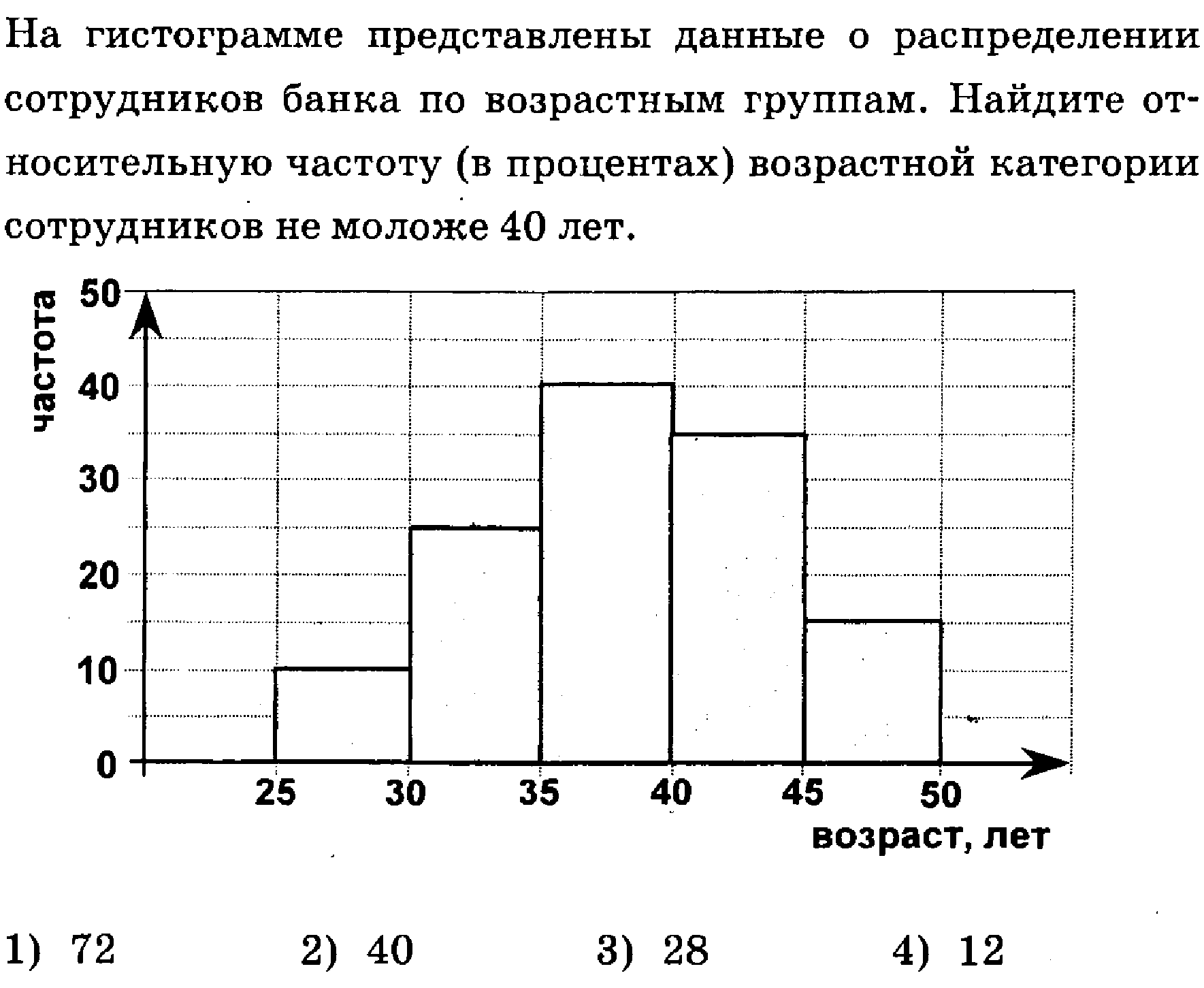 Зачеты по математике в 8 классе