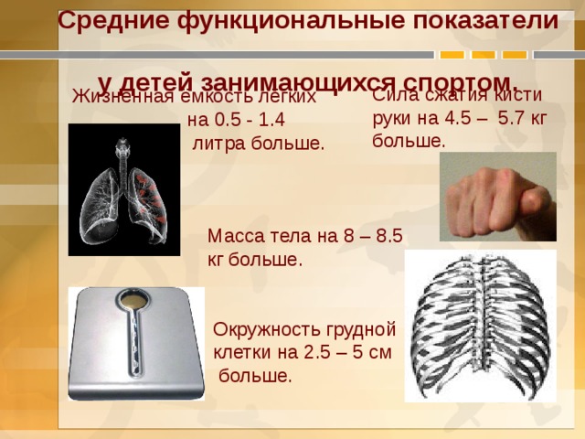 Средние функциональные показатели  у детей занимающихся спортом. Сила сжатия кисти руки на 4.5 – 5.7 кг больше. Жизненная ёмкость лёгких  на 0.5 - 1.4  литра больше. Масса тела на 8 – 8.5 кг больше. Окружность грудной клетки на 2.5 – 5 см  больше. 