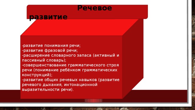 Речевое развитие - развитие понимания речи; -развитие фразовой речи; -расширение словарного запаса (активный и пассивный словарь); -совершенствование грамматического строя речи (понимание ребёнком грамматических конструкций); -развитие общих речевых навыков (развитие речевого дыхания, интонационной выразительности речи).