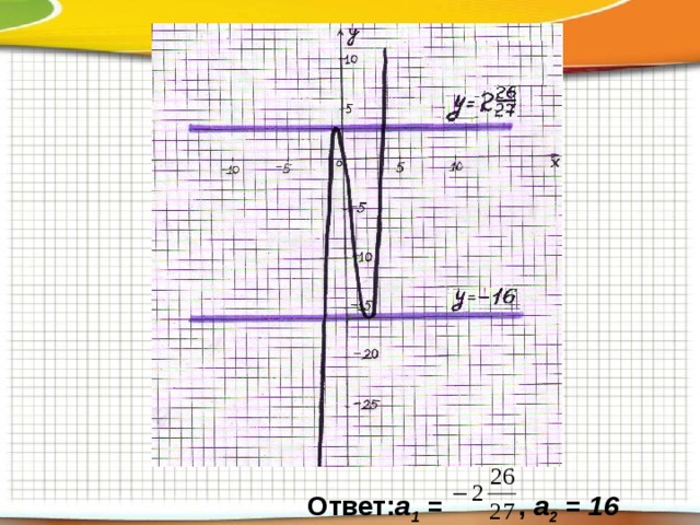  Ответ: а 1 = , а 2 = 16   