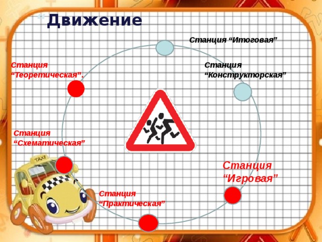 “ Движение Станция “Итоговая” Станция “Теоретическая ”. Станция “Конструкторская” Станция “Схематическая” Станция “Игровая” Станция “Практическая” 