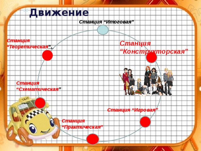 “ Движение Станция “Итоговая” Станция “Теоретическая ”. Станция “Конструкторская” Станция “Схематическая ” Станция “Игровая” Станция “Практическая” 