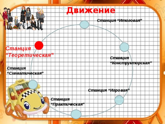 “ “ Движение Станция “Итоговая” Станция “Теоретическая ” Станция “Конструкторская” Станция “Схематическая” Станция “Игровая” Станция “Практическая” 