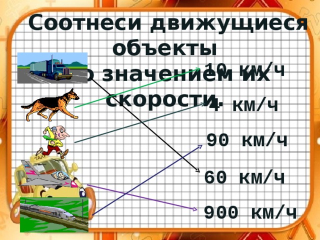 задачи на движение 4 класс контрольная работа с ответами