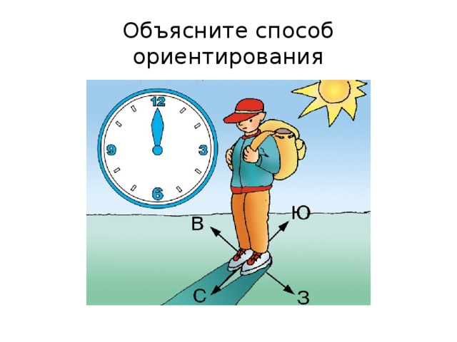 Объясните способ. Способы ориентации картинки. Простые рисунки на тему ориентирование. Спортивное ориентирование на местности. Детский рисунок способы ориентирования.