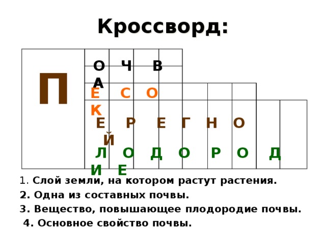 Кроссворд: п О Ч В А Е С О К  Е Р Е Г Н О Й  Л О Д О Р О Д И Е  1. Слой земли, на котором растут растения. 2. Одна из составных почвы. 3. Вещество, повышающее плодородие почвы.  4. Основное свойство почвы. 