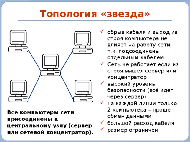 С помощью какой утилиты tcp ip можно определить какой маршрутизатор сети вышел из строя