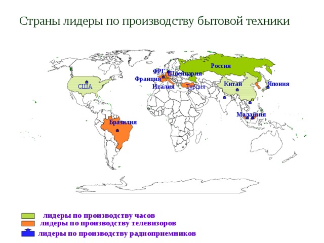 Страны лидеры по производству бытовой техники Россия ФРГ Швейцария Франция Япония Китай США Турция Италия Малайзия Бразилия лидеры по производству часов лидеры по производству телевизоров лидеры по производству радиоприемников 