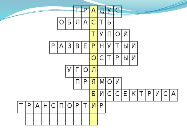 О Г Р Б Р Т А Л А З Р А Д В А С У Н У Е Т Т С С У Г Р Ь П Н О О П П Л С О Р У О Т Я Т Й Р Р Ы М Б Т Ы И И Й О Р Й С Й С Е К Т Р И С А Проверка кроссворда 