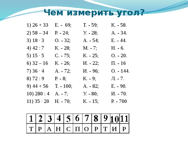 Чем измерить угол? 1) 26 + 33  Е. - 69;   Т. - 59;   К. - 58. 2) 58 – 34  Р. - 24;   У. - 28;   А. - 34. 3) 18 · 3   О. - 32;   А. - 54;   Е. - 44. 4) 42 : 7  К. - 28;   М. - 7;   Н. - 6. 5) 15 · 5   С. - 75;   К. - 25;   О. - 20. 6) 32 – 16  К. - 26;   И. - 22;   П. - 16 7) 36 · 4   А. - 72;   И. - 96;   О. - 144. 8) 72 : 9   Р. - 8;   К. - 9;   Л. - 7. 9) 44 + 56  Т. - 100;  А. - 82;   Е. - 90. 10) 280 : 4  А. - 7;   У. - 80;   И. - 70. 11) 35 · 20  Н. - 70;   К. - 15;   Р. - 700 Т Р А Н С П О Р Т И Р 