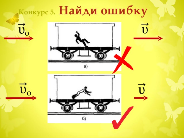 Конкурс 5.  Найди ошибку Ведущий кликает по синему лепестку. Появляется название конкурса, лепесток падет. Учащиеся по выбору кликают на одну из бабочек, чтобы перейти на страницу задания. После выполнения заданий ведущий кликает на коралловый лепесток. Переход на страницу шестого конкурса  