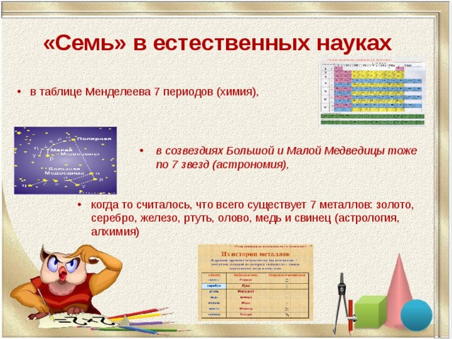 «Семь» в естественных науках в таблице Менделеева 7 периодов (химия), в созвездиях Большой и Малой Медведицы тоже по 7 звезд (астрономия), когда то считалось, что всего существует 7 металлов: золото, серебро, железо, ртуть, олово, медь и свинец (астрология, алхимия) 