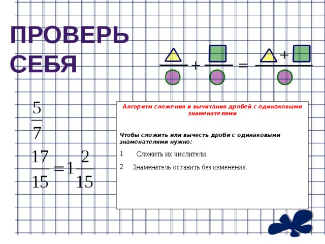 ПРОВЕРЬ СЕБЯ           Алгоритм сложения и вычитания дробей с одинаковыми знаменателями  Чтобы сложить или вычесть дроби с одинаковыми знаменателями нужно:
