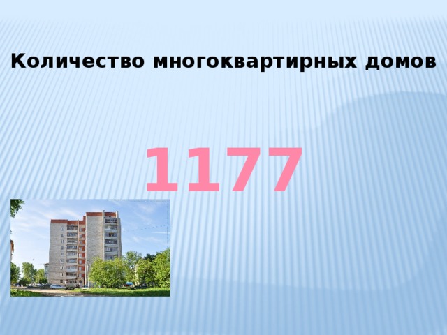 Количество многоквартирных домов 1177 