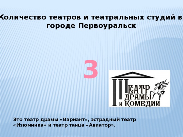 Количество театров и театральных студий в городе Первоуральск 3 Это театр драмы «Вариант», эстрадный театр «Изюминка» и театр танца «Авиатор». 