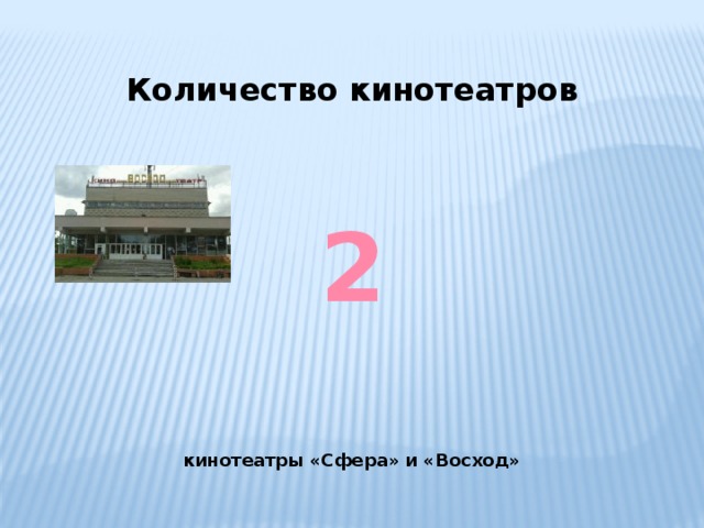 Количество кинотеатров 2 кинотеатры «Сфера» и «Восход» 