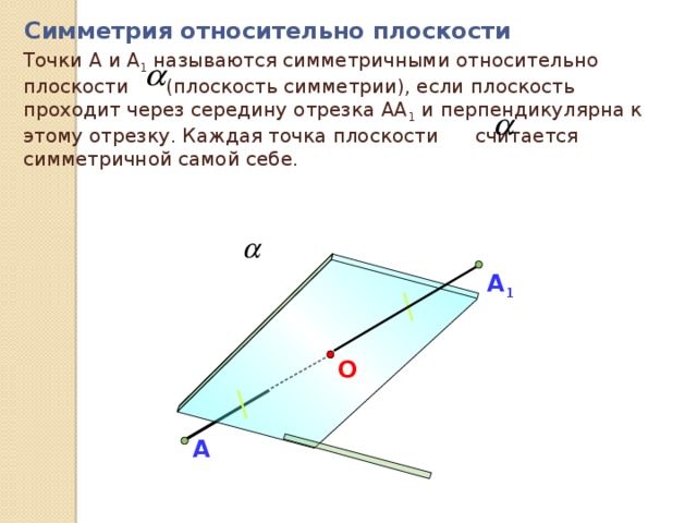 Симметрия относительно плоскости Точки А и А 1 называются симметричными относительно плоскости (плоскость симметрии), если плоскость проходит через середину отрезка АА 1 и перпендикулярна к этому отрезку. Каждая точка плоскости считается симметричной самой себе. А 1 «Геометрия 10-11» Л.С. Атанасян и др. О А 4 