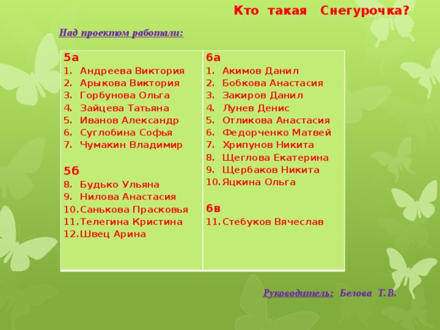 Кто такая Снегурочка? Откуда появился Дед Мороз Над проектом работали: 5а 6а Андреева Виктория Арыкова Виктория Горбунова Ольга Зайцева Татьяна Иванов Александр Суглобина Софья Чумакин Владимир   Акимов Данил Бобкова Анастасия Закиров Данил Лунев Денис Отликова Анастасия Федорченко Матвей Хрипунов Никита Щеглова Екатерина Щербаков Никита Яцкина Ольга   5б Будько Ульяна Нилова Анастасия Санькова Прасковья Телегина Кристина Швец Арина 6в   Стебуков Вячеслав     Руководитель: Белова Т.В. 