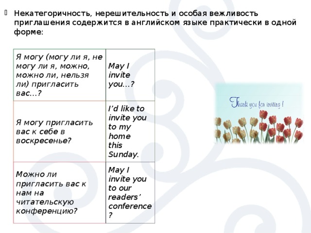 Некатегоричность, нерешительность и особая вежливость приглашения содержится в английском языке практически в одной форме:  Я могу (могу ли я, не могу ли я, можно, можно ли, нельзя ли) пригласить вас…? May I invite you…? Я могу пригласить вас к себе в воскресенье? I’d like to invite you to my home  this Sunday. Можно ли пригласить вас к нам на читательскую конференцию? May I invite you to our readers’  conference? 