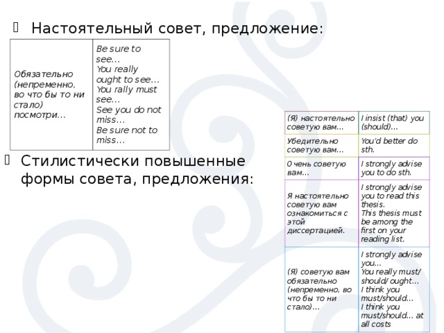 Предложение советы. Предложение совет. Форма совета в предложении. Совет примеры предложений. Настоятельный совет.