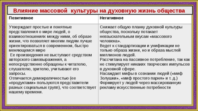 2 произведения массовой культуры. Влияние массовой культуры на общество. Положительное влияние массовой культуры на общество. Позитивное и негативное влияние массовой культуры. Негативное влияние массовой культуры на жизнь человека.