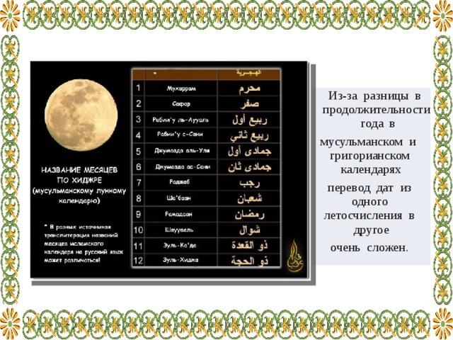 Из-за разницы в продолжительности года в мусульманском и григорианском календарях перевод дат из одного летосчисления в другое очень сложен. 
