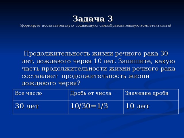 Средняя продолжительность жизни рака. Сколько живут д*******.