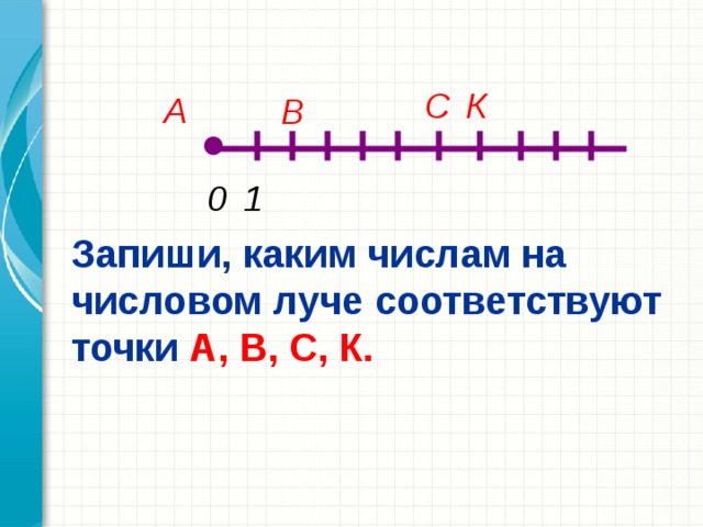 С К А В 0 1 Запиши, каким числам на числовом луче соответствуют точки А, В, С, К. 