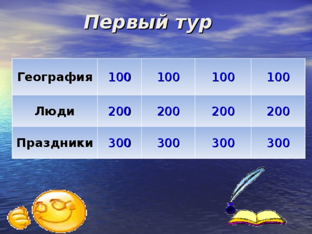 Первый тур География 100 Люди Праздники 100 200 100 300 200 300 200 100 300 200 300