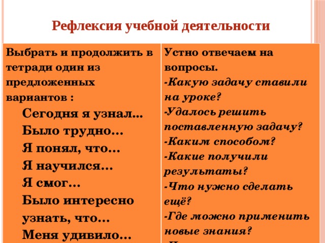 Рефлексия учебной деятельности Выбрать и продолжить в тетради один из предложенных вариантов : Сегодня я узнал... Устно отвечаем на вопросы. Было трудно… -Какую задачу ставили на уроке? -Удалось решить поставленную задачу? Я понял, что… Я научился… -Каким способом? Я смог… -Какие получили результаты? Было интересно узнать, что… -Что нужно сделать ещё? Меня удивило… -Где можно применить новые знания?  -Что на уроке у вас хорошо получилось? -Над чем ещё надо поработать?