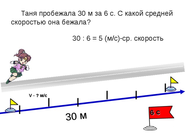 30 м 6 с  Таня пробежала 30 м за 6 с. С какой средней скоростью она бежала? 30 : 6 = 5 (м/с)-ср. скорость V - ? м/с 