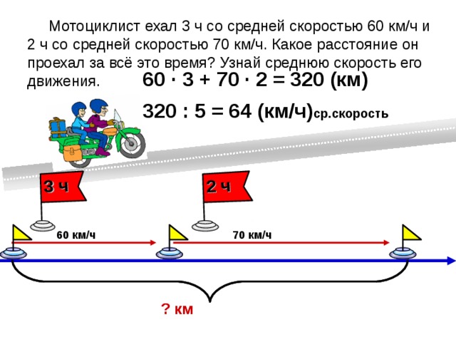 3 ч 2 ч  Мотоциклист ехал 3 ч со средней скоростью 60 км/ч и 2 ч со средней скоростью 70 км/ч. Какое расстояние он проехал за всё это время? Узнай среднюю скорость его движения. 60 ∙ 3 + 70 ∙ 2 = 320 (км) 320 : 5 = 64 (км/ч) ср.скорость 70 км/ч  60 км/ч ? км ? км 