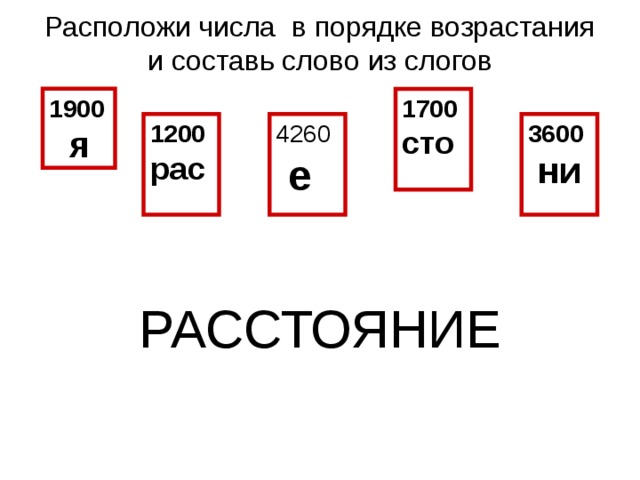 Расположи числа в порядке возрастания и составь слово из слогов   1900  я 1700 сто 1200 рас 4260  е 3600  ни РАССТОЯНИЕ 