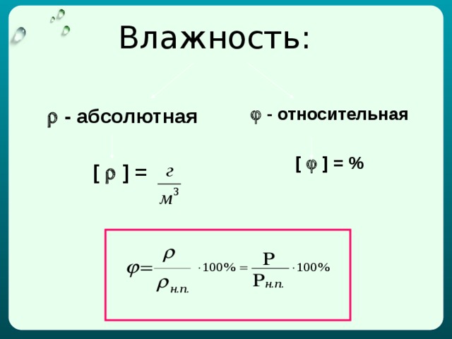 Абсолютная влажность p