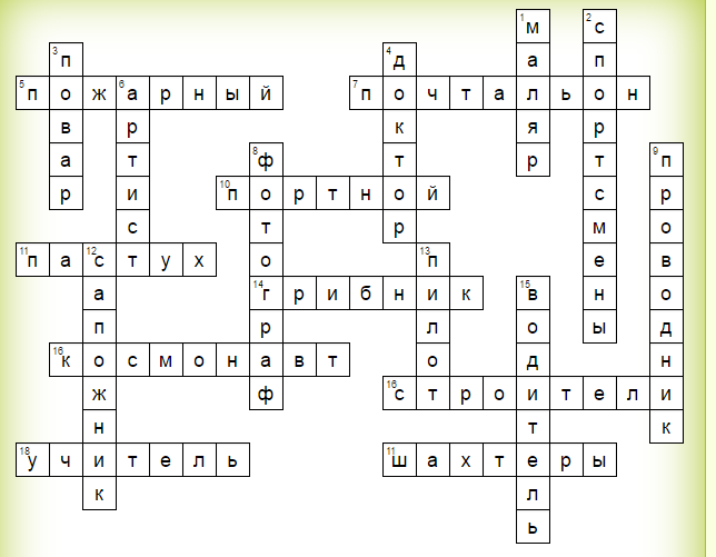 Труд вопросы и ответы. Кроссворд на тему профессии. Кроссворд по профессиям. Кроссворд на тему мир профессий. Кроссворд на тему «многообразие мира профессий».