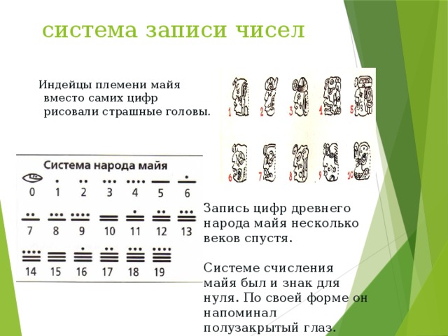 Системы счисления разных народов проект