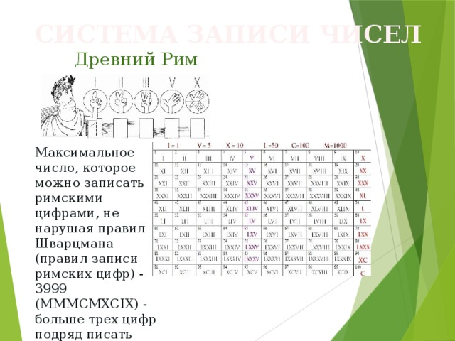 система записи чисел Древний Рим Максимальное число, которое можно записать римскими цифрами, не нарушая правил Шварцмана (правил записи римских цифр) - 3999 (MMMCMXCIX) - больше трех цифр подряд писать нельзя 