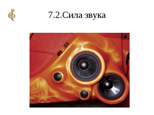 7.2.Сила звука