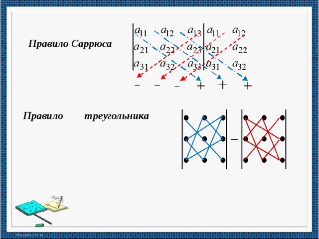 Порядок 3 7