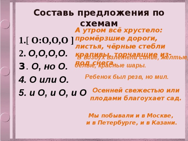 Составь предложения по схемам А утром всё хрустело: промёрзшие дороги, листья, чёрные стебли крапивы, торчавшие из- под снега . 1. [ О:О,О,О ] 2. О,О,О,О. 3 . О, но О. 4. О или О. 5. и О, и О, и О    В воздух взлетели синие, желтые, белые, красные шары.  Ребенок был резв, но мил.  Осенней свежестью или плодами благоухает сад.  Мы побывали и в Москве, и в Петербурге, и в Казани. 